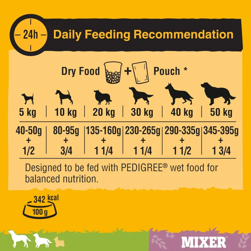 Pedigree Mixer 12kg-3
